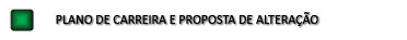Plano de Carreira